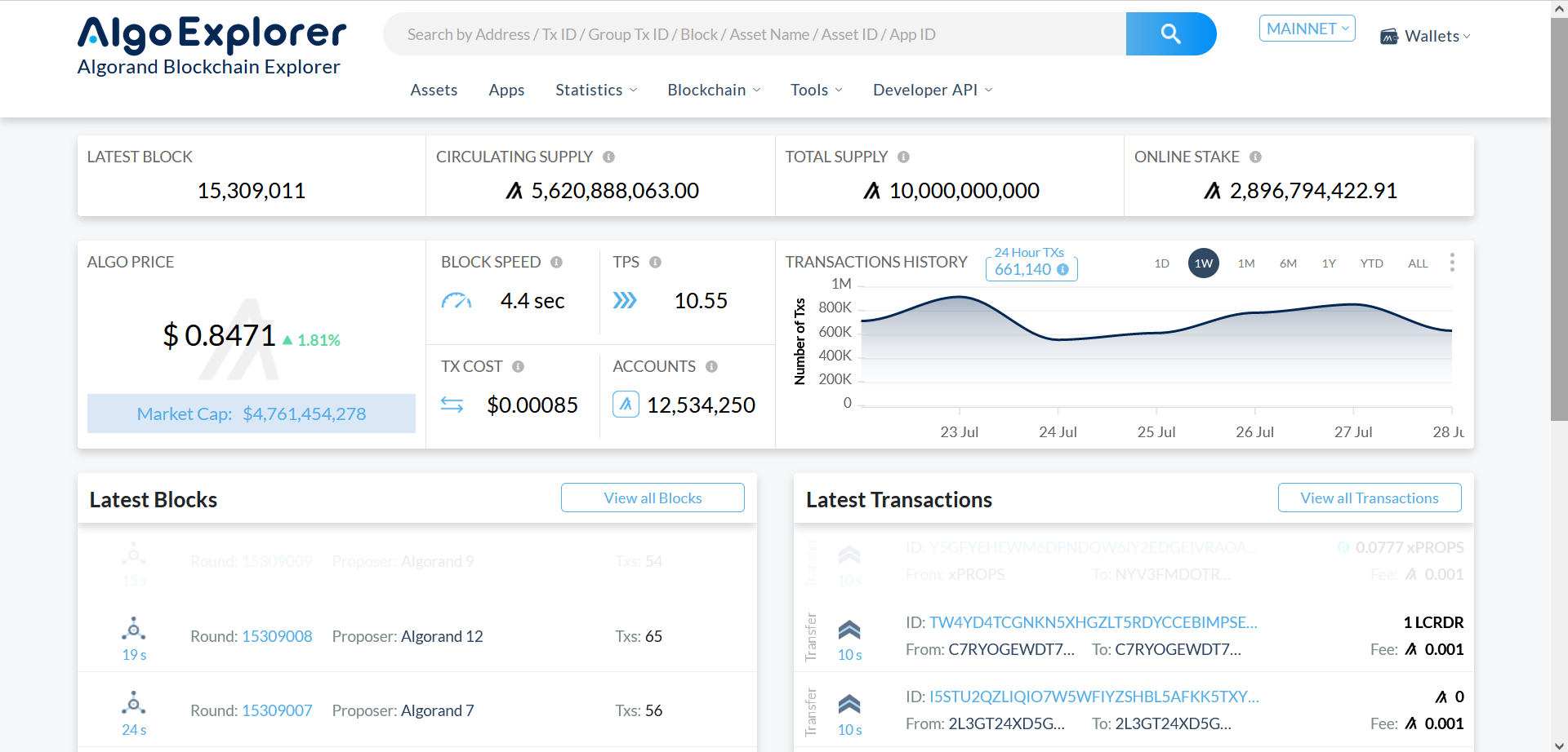 Algo Explorer